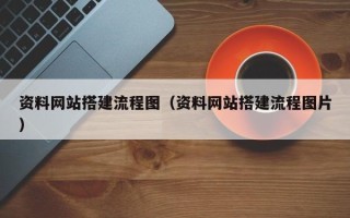 青州资料网站搭建流程图（资料网站搭建流程图片）